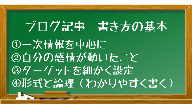 ブログ記事でも押さえておくべき書き方の基本